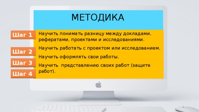 МЕТОДИКА Научить понимать разницу между докладами, рефератами, проектами и исследованиями. Научить работать с проектом или исследованием. Научить оформлять свои работы. Научить представлению своих работ (защите работ). Шаг 1 Шаг 2 Шаг 3 Шаг 4  