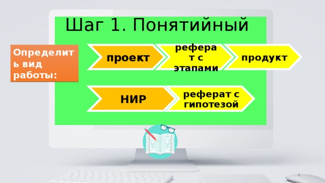 Шаг 1. Понятийный Определить вид работы: проект реферат с этапами продукт НИР реферат с гипотезой 3 