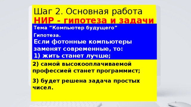 Шаг 2. Основная работа  НИР - гипотеза и задачи Тема “Компьютер будущего” Гипотеза. Если фотонные компьютеры заменят современные, то: 1) жить станет лучше;   2) самой высокооплачиваемой профессией станет программист; 3) будет решена задача простых чисел.  4 