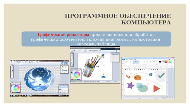 Векторными графическими редакторами предназначенными для выпуска чертежей являются