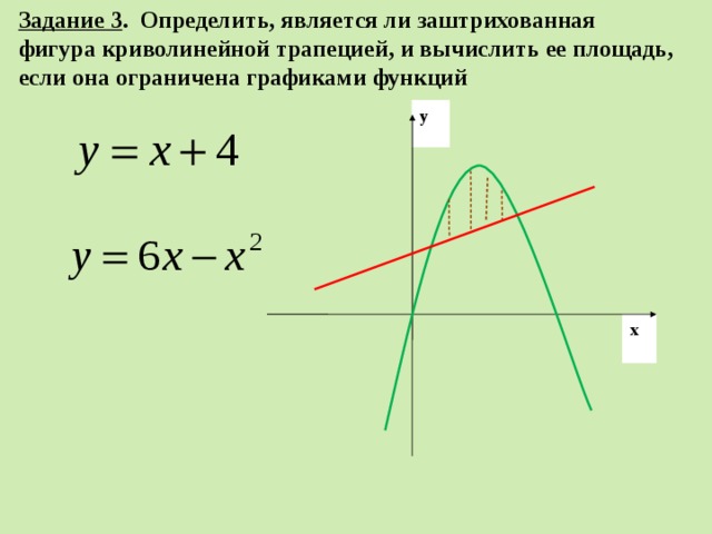 Является ли фигура на рисунке криволинейной трапецией