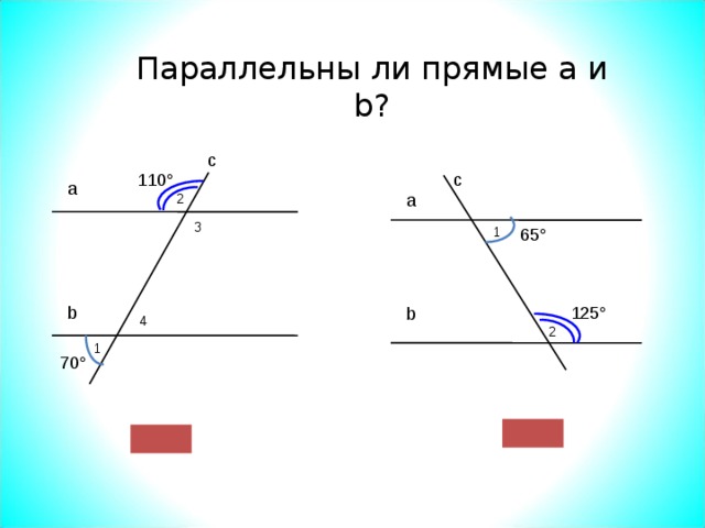 Параллельны ли прямые а и b ? с с 110 ° а а 2 3 1 65 ° 125 ° b b 4 2 1 70 ° 14 