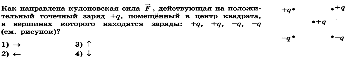 Как направлена относительно рисунка кулоновская сила f действующая на положительный точечный заряд q