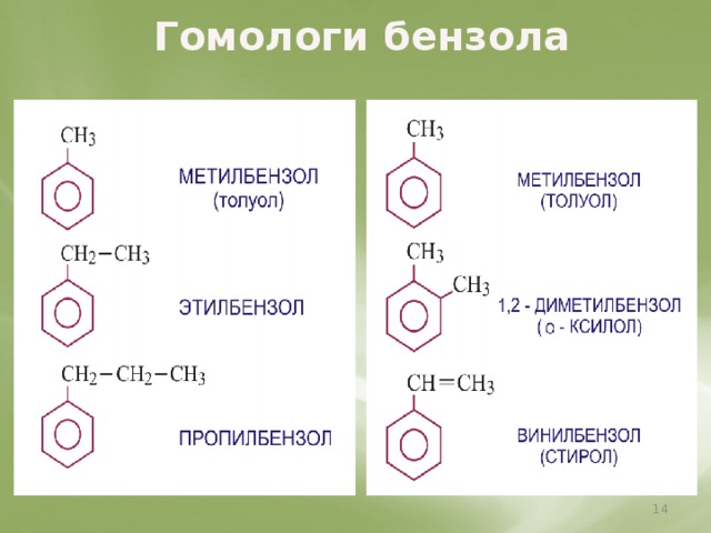 Толуол 1 4 диметилбензол. Структурные гомологи этилбензола. Гомологи бензола строение.