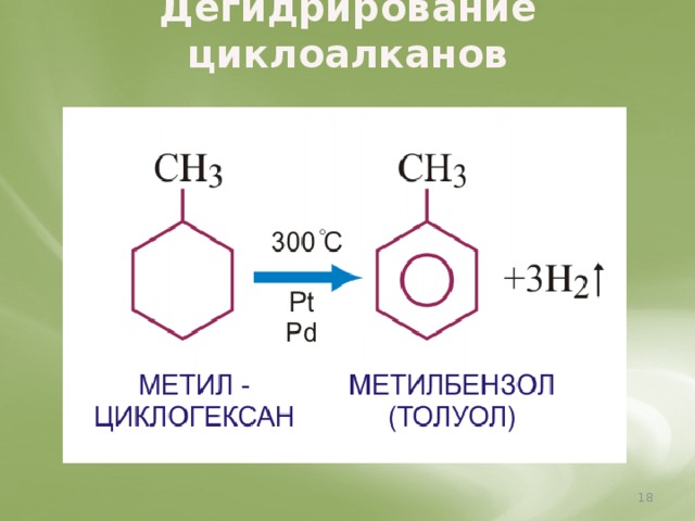 Дегидрирование циклоалканов  