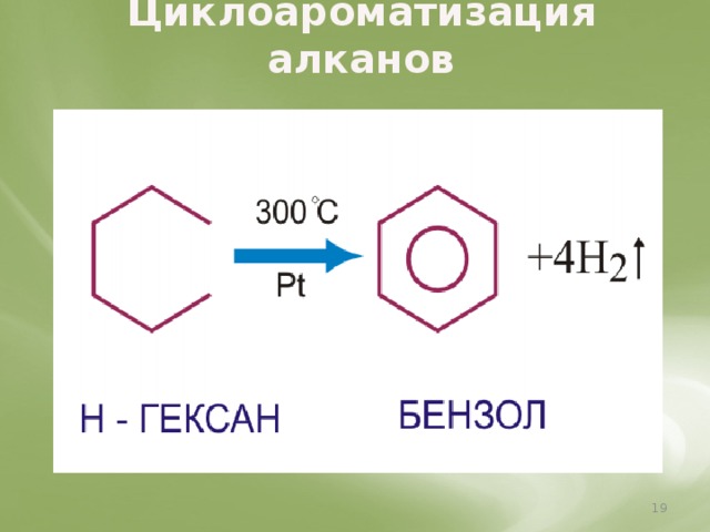 Циклоароматизация алканов  