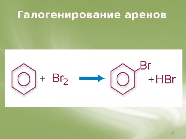 Галогенирование аренов  