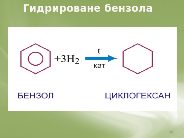 Гидрироване бензола  