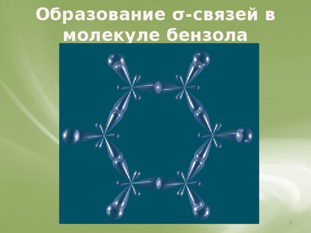 Образование σ-связей в молекуле бензола  