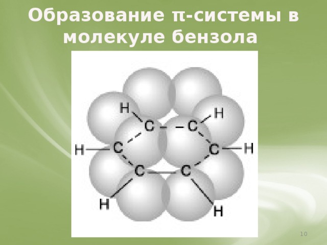 Образование π-системы в молекуле бензола   