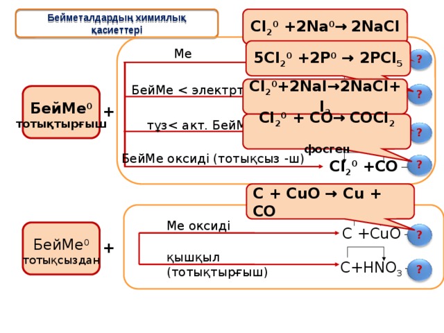 Cl 2 0 +2Na 0 →  2 NaCl Бейметалдардың химиялық қасиеттері 5Cl 2 0 +2P 0 → 2PCl 5 Ме Cl 2 0 +Na 0 → ? Cl 2 0 +2NaI→2NaCl+I 2 Cl 2 0 +P 0 → БейМе ? БейМе 0 тотықтырғыш + Cl 2 0 + CO→  COCl 2  фосген тұзCl 2 0 +NaI → ? БейМе оксиді (тотықсыз -ш) Cl 2 0 +CO → ? C + CuO → Cu + CO Ме оксиді C +CuO → ? БейМе 0 тотықсыздан + қышқыл (тотықтырғыш) C+HNO 3 → ? 