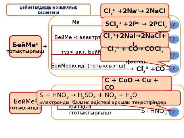 Cl 2 0 +2Na 0 →  2 NaCl Бейметалдардың химиялық қасиеттері 5Cl 2 0 +2P 0 → 2PCl 5 Ме Cl 2 0 +Na 0 → ? Cl 2 0 +2NaI→2NaCl+I 2 БейМе Cl 2 0 +P 0 → ? БейМе 0 тотықтырғыш + Cl 2 0 + CO→  COCl 2  фосген тұзCl 2 0 +NaI → ? БейМеоксиді (тотықсыз -ш) Cl 2 0 +CO → ? C + CuO → Cu + CO оксид Ме S + HNO 3 → H 2 SO 4 + NO 2 + H 2 O Электронды баланс әдістері арқылы теңестіріңдер C +CuO → ? БейМе 0 тотықсыздан + қышқыл (тотықтырғыш) S+HNO 3 → ? 