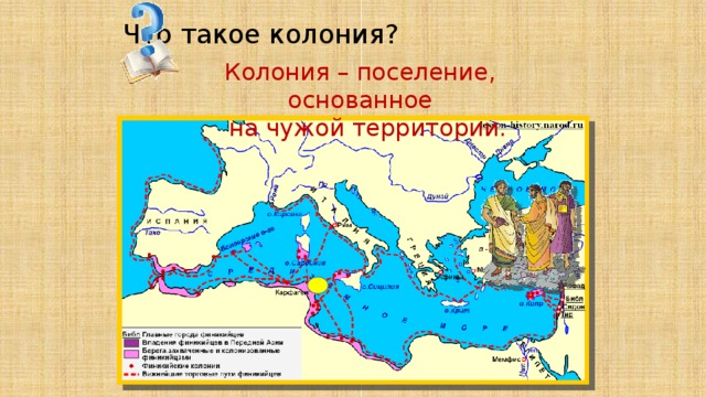 Что такое колония? Колония – поселение, основанное  на чужой территории. 