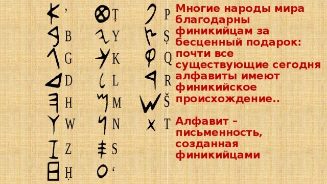 В чем недостаток финикийского алфавита перед письменностью