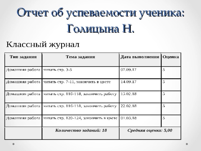 Отчет об успеваемости ученика образец