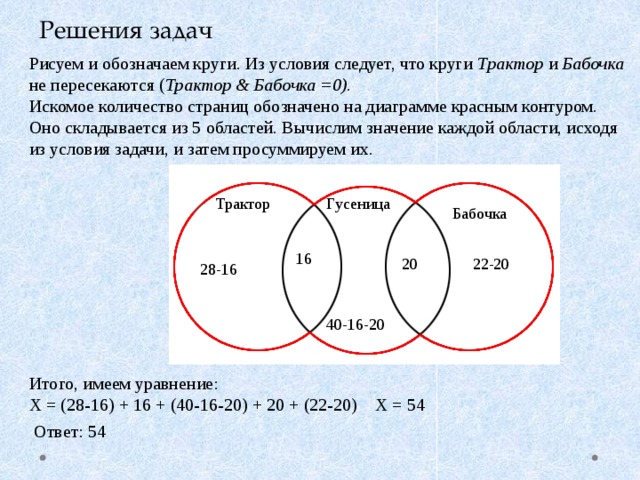 Задание 17 19. Задачи ч кругами условия. Как обозначить всего в условии задачи. 3 Пересекающихся круга что означает. Круг 6 в что означает.