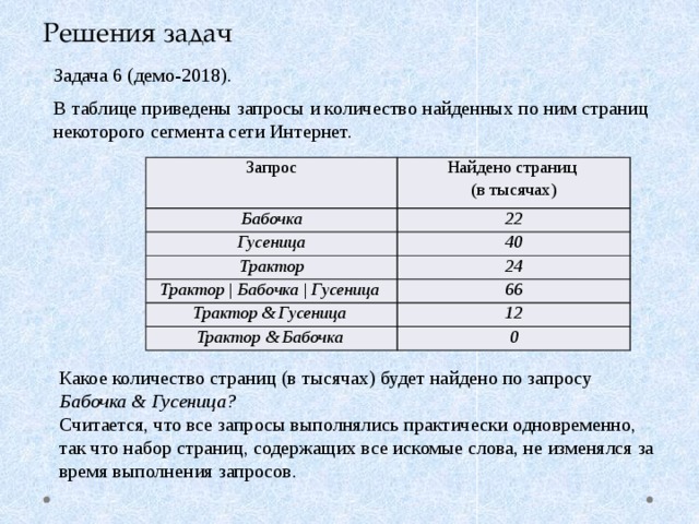 Какое количество будет найдено по запросу. Таблица запрос и количество найденных страниц. Запросы количество найденных страниц в таблице решения. Какое количество страниц в тысячах. В таблице приведены запросы и количество найденных по ним.