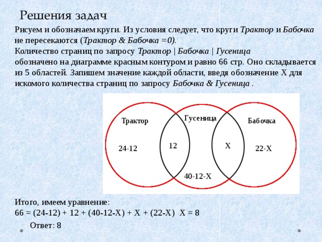 Реши задачу кругами. Круги Эйлера ЕГЭ Информатика. Какое количество страниц будет найдено по запросу. Какое количество страниц будет найдено по запросу бабочка и гусеница. Состояние задачи обозначают кружком.