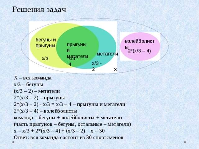 Составляет треть