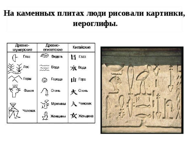 На каменных плитах люди рисовали картинки,  иероглифы. 