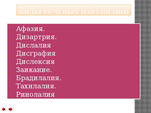 Виды речевых нарушений Афазия. Дизартрия. Дислалия Дисграфия Дислексия Заикание. Брадилалия. Тахилалия. Ринолалия 