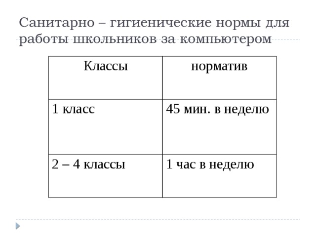 цели обучения информатики в начальной школе. Смотреть фото цели обучения информатики в начальной школе. Смотреть картинку цели обучения информатики в начальной школе. Картинка про цели обучения информатики в начальной школе. Фото цели обучения информатики в начальной школе