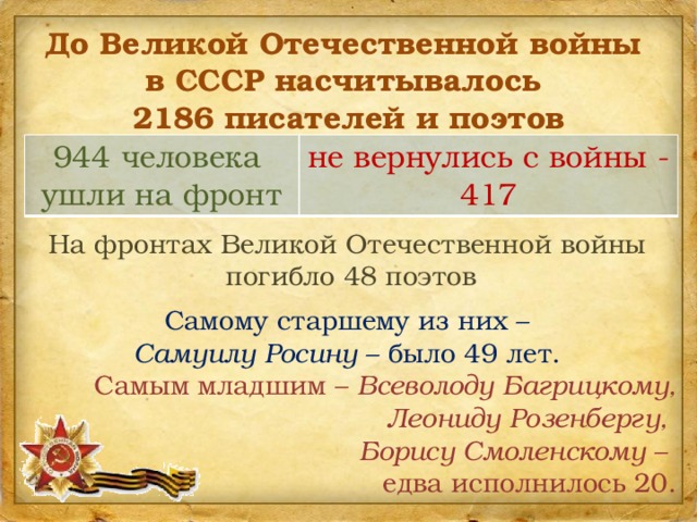 До Великой Отечественной войны в СССР насчитывалось 2186 писателей и поэтов 944 человека не вернулись с войны - 417 ушли на фронт На фронтах Великой Отечественной войны погибло 48 поэтов Самому старшему из них – Самуилу Росину – было 49 лет. Самым младшим – Всеволоду Багрицкому, Леониду Розенбергу,  Борису Смоленскому – едва исполнилось 20. 