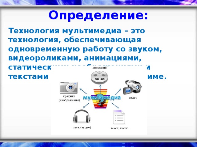 Информационные процессы 7 класс босова презентация. Технология мультимедиа 7 класс босова. Технология мультимедиа 7 класс Информатика. Презентация мультимедиа 7 класс. Технология мультимедиа 7 класс презентация.