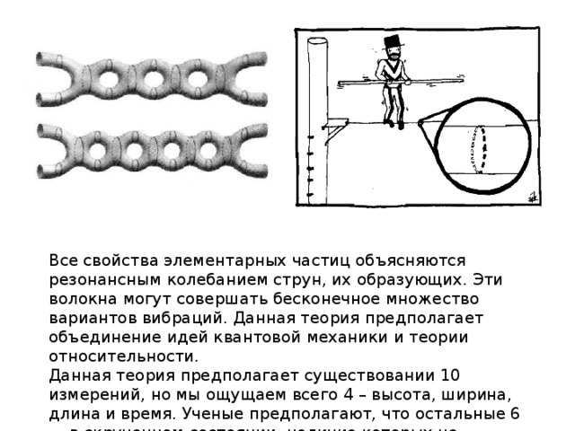 Все свойства элементарных частиц объясняются резонансным колебанием струн, их образующих. Эти волокна могут совершать бесконечное множество вариантов вибраций. Данная теория предполагает объединение идей квантовой механики и теории относительности. Данная теория предполагает существовании 10 измерений, но мы ощущаем всего 4 – высота, ширина, длина и время. Ученые предполагают, что остальные 6 — в скрученном состоянии, наличие которых не ощущается в реальном времени. 