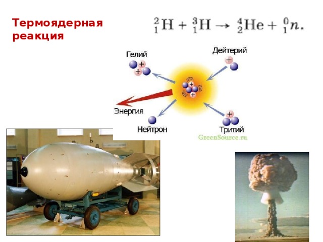 Термоядерная реакция рисунок