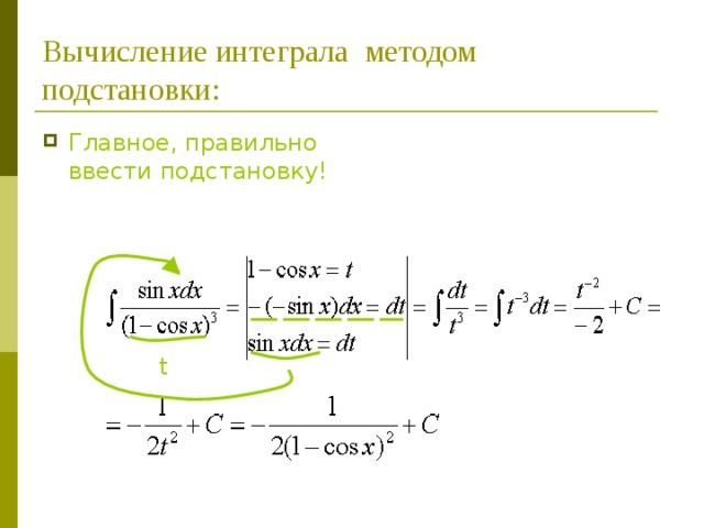 Калькулятор определенные интегралы подробно