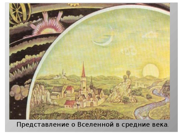 Представление о Вселенной в средние века . 