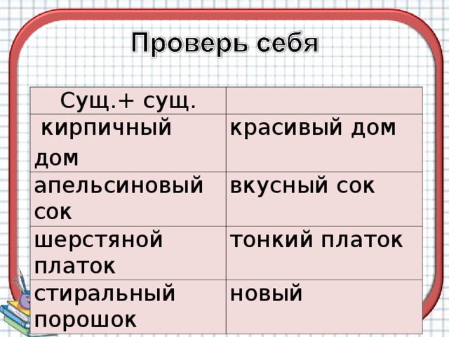 Относительные прилагательные 3 класс 21 век