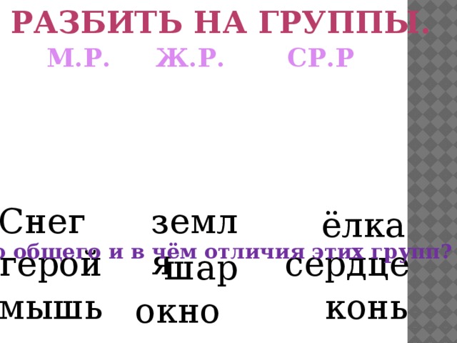 Разбить на группы. М.Р.   Ж.Р.   СР.Р Снег земля ёлка Что общего и в чём отличия этих групп? сердце герой шар мышь конь окно 