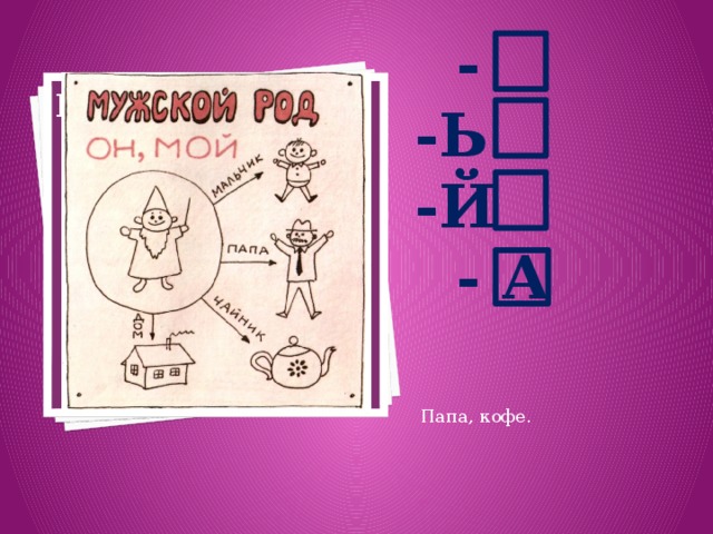  - -Ь -Й  - А Вставка рисунка Папа, кофе. 