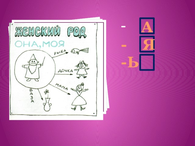  А - Я -Ь Вставка рисунка 