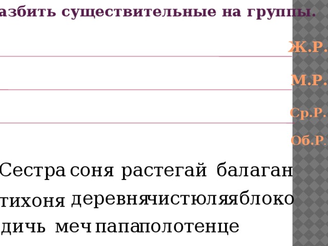Разбить существительные на группы. Ж.Р. М.Р. Ср.Р. Об.Р . растегай Сестра балаган соня чистюля деревня яблоко тихоня меч дичь полотенце папа 