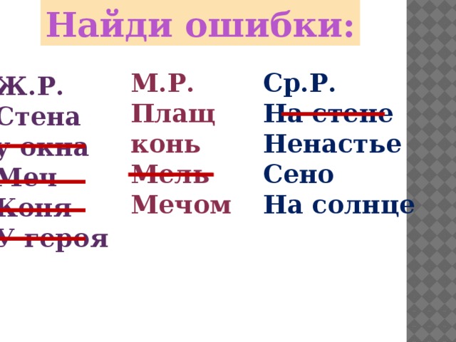 Найди ошибки: М.Р. Ср.Р. Плащ На стене Ненастье конь Мель Сено На солнце Мечом  Ж.Р. Стена у окна Меч Коня У героя  