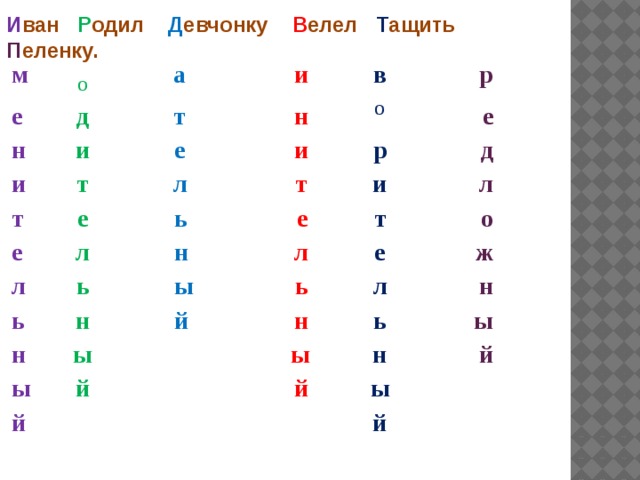 И ван Р одил Д евчонку В елел Т ащить П еленку.  м  е  а О н д  т и и и н  е в т т О р и  л е е т е р л л  ь и д ь ь е  н л т н н л  ы ы ь  й е о ы л н ж й й ы ь н н й ы й ы й 