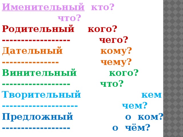 Именительный кто?      что?  Родительный  кого? ------------------ чего?  Дательный   кому? ---------------   чему?  Винительный   кого? ------------------    что? Творительный кем --------------------   чем?  Предложный   о ком? ------------------    о чём? 