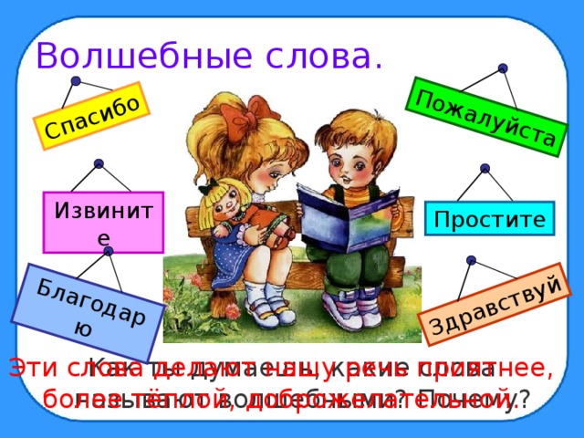 Спасибо Пожалуйста Здравствуй Благодарю Волшебные слова. Извините Простите Эти слова делают нашу речь приятнее, Как ты думаешь, какие слова называют волшебными? Почему? более тёплой, доброжелательной. 