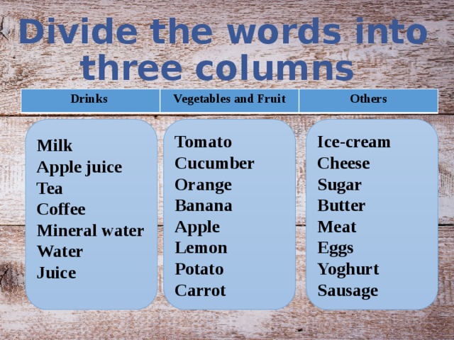 Divide the words into three columns Drinks Vegetables and Fruit Others Tomato Milk Ice-cream Apple juice Cheese Cucumber Sugar Orange Tea Banana Coffee Butter Apple Mineral water Meat Water Lemon Eggs Juice Potato Yoghurt Carrot Sausage