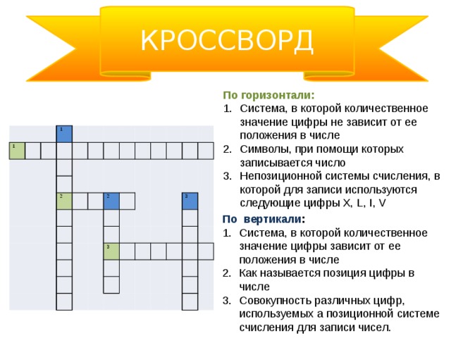 КРОССВОРД По горизонтали: Система, в которой количественное значение цифры не зависит от ее положения в числе Символы, при помощи которых записывается число Непозиционной системы счисления, в которой для записи используются следующие цифры Х, L, I, V 1 1 2 2 3 3 По вертикали :