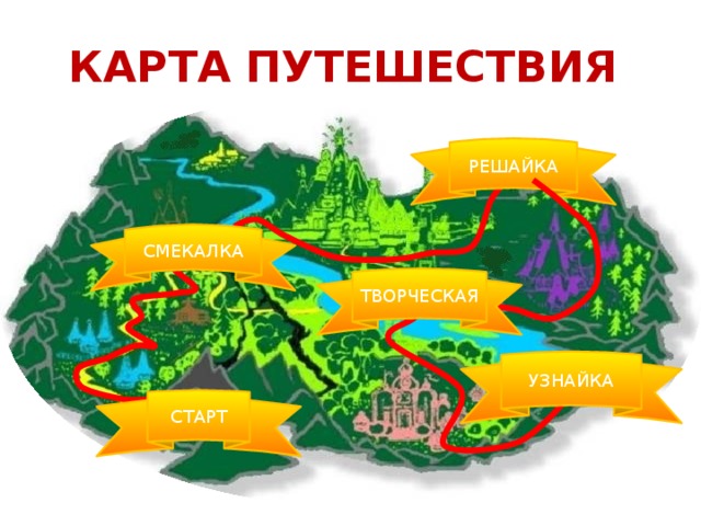 Карта путешествия РЕШАЙКА СМЕКАЛКА ТВОРЧЕСКАЯ УЗНАЙКА СТАРТ
