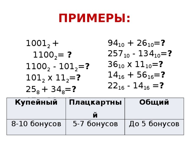 Примеры: 94 10 + 26 10 = ? 257 10 - 134 10 = ? 36 10 х 11 10 = ? 14 16 + 56 16 = ? 22 16 - 14 16 = ? 1001 2 + 1100 2 = ? 1100 2 - 101 2 = ? 101 2 х 11 2 = ? 25 8 + 34 8 = ? 67 8 - 23 8 = ? Купейный 8-10 бонусов Плацкартный Общий 5-7 бонусов До 5 бонусов