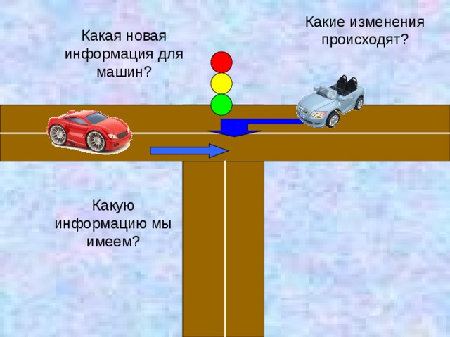 Какие изменения происходят? Какая новая информация для машин? Какую информацию мы имеем? 