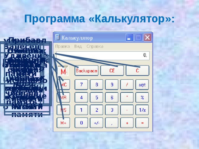 На инженерном калькуляторе цифры отображаются так как показано на рисунке ниже