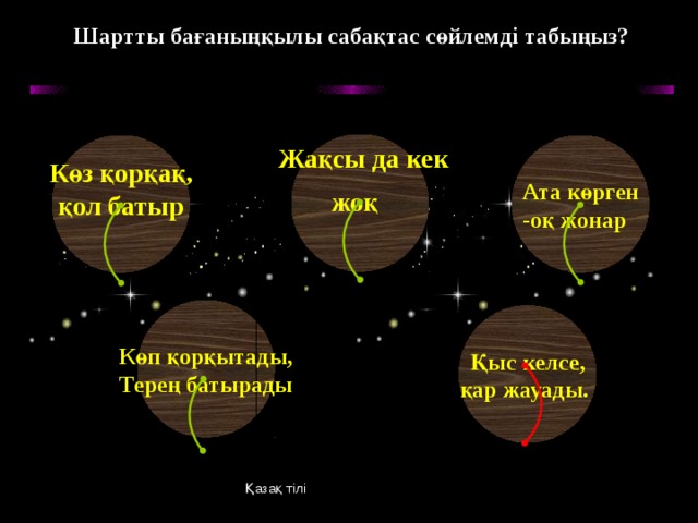 Шартты бағаныңқылы сабақтас сөйлемді табыңыз?  Жақсы да кек жоқ   Ата көрген Көз қорқақ, -оқ жонар  қол батыр  Көп қорқытады, Терең батырады Қыс келсе, қар жауады.  Қазақ тілі 