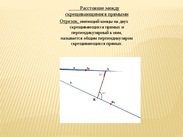 Расстояние между скрещивающимися прямыми Отрезок, имеющий концы на двух скрещивающихся прямых и перпендикулярный к ним, называется общим перпендикуляром скрещивающихся прямых .