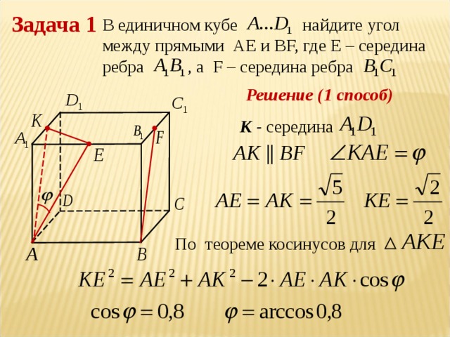 Задача 1 В единичном кубе найдите угол между прямыми AE и BF, где Е – середина ребра , а F – середина ребра Решение (1 способ) К - середина По теореме косинусов для